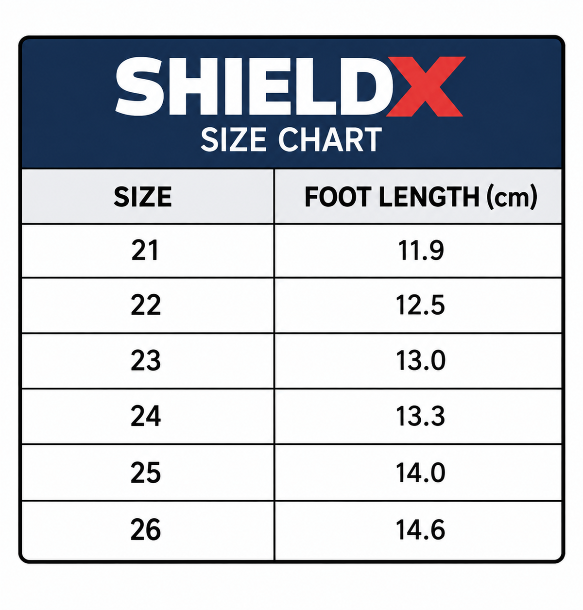 ShieldX