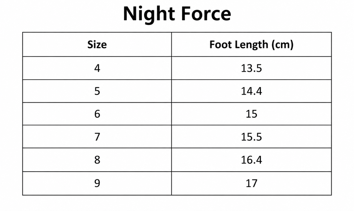 Night Force